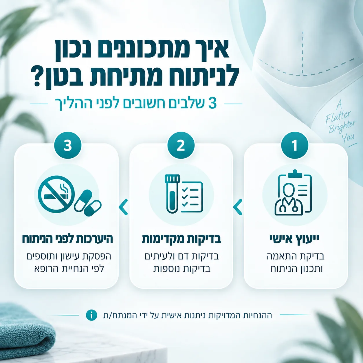 ניתוח מתיחת בטן | אינפוגרפיקה
