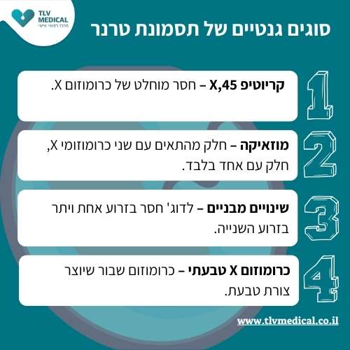 סוגים גנטיים של תסמונת טרנר מובייל