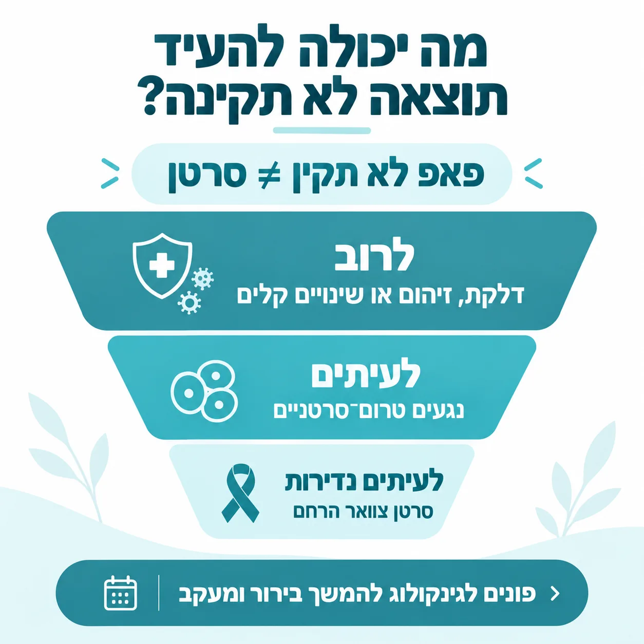 בדיקת פאפ לא תקינה | אינפוגרפיקה